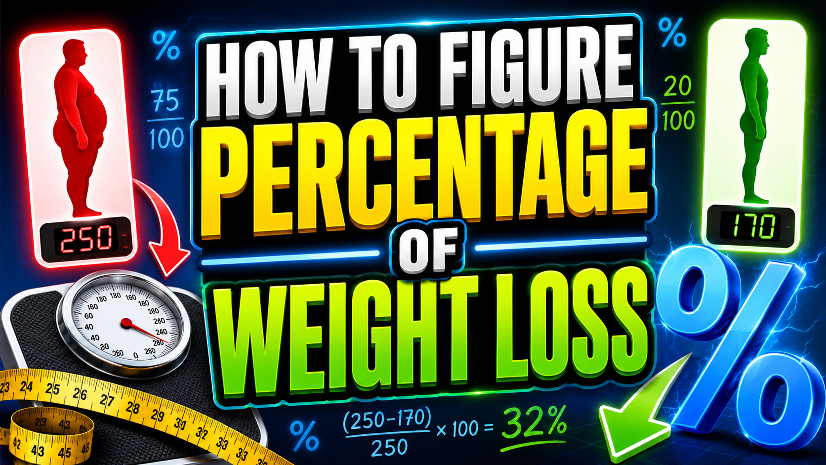 How To Figure Percentage Of Weight Loss